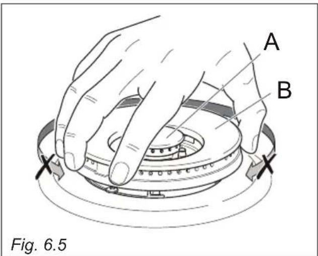 A B X Fig. 6.5