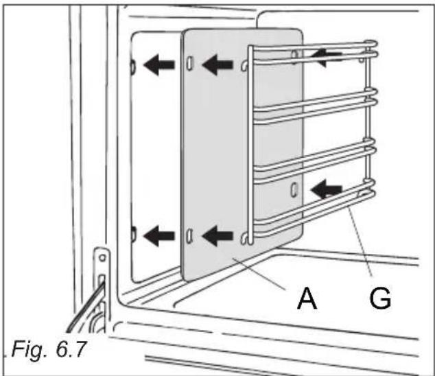 Fig. 6.7 A G