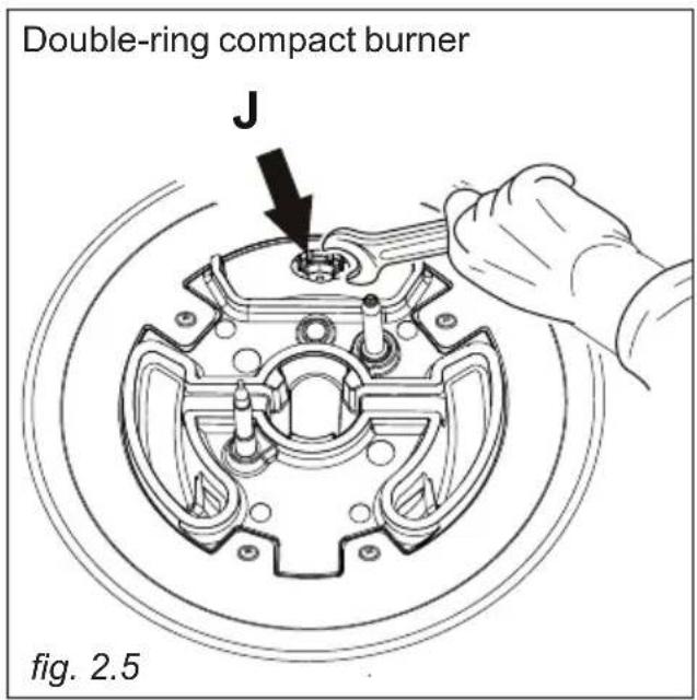 Double-ring compact burner J fig. 2.5