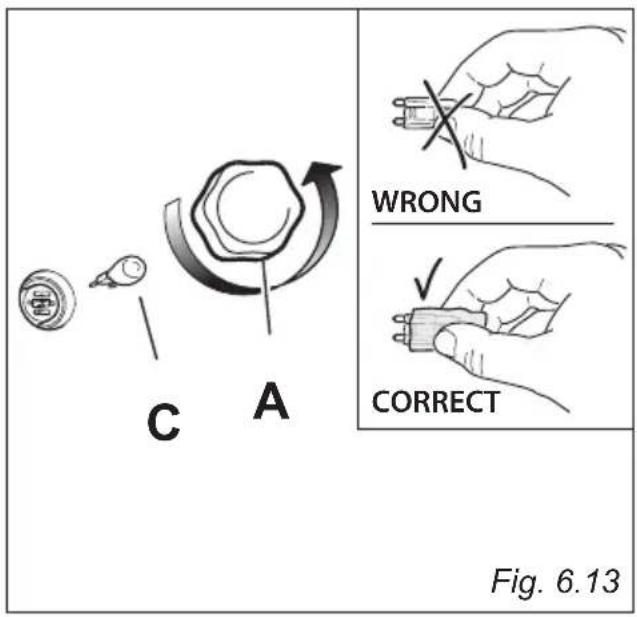 C A WRONG ✓ CORRECT Fig. 6.13