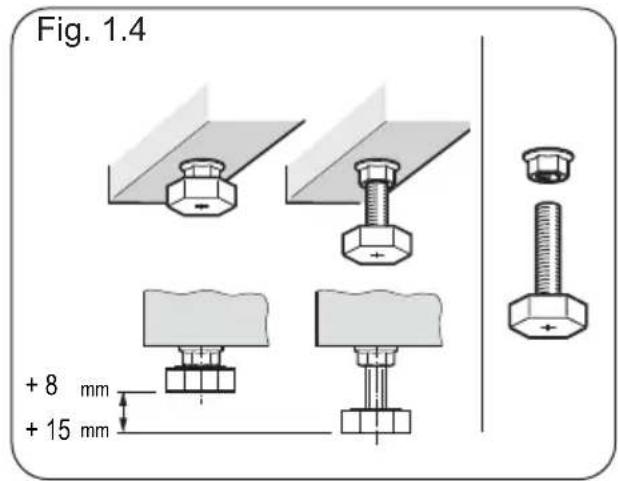 Fig. 1.4 + 8 mm + 15 mm