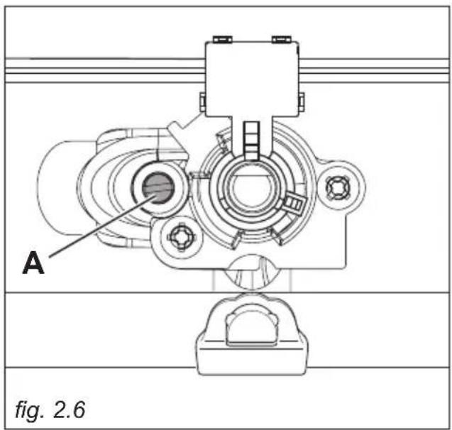 A fig. 2.6