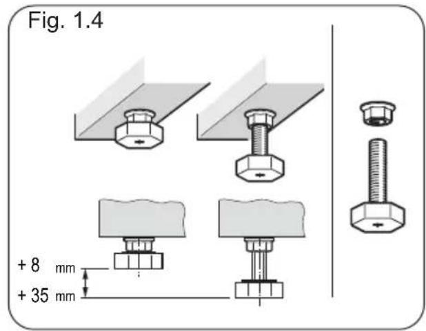 Fig. 1.4 + 8 mm + 35 mm