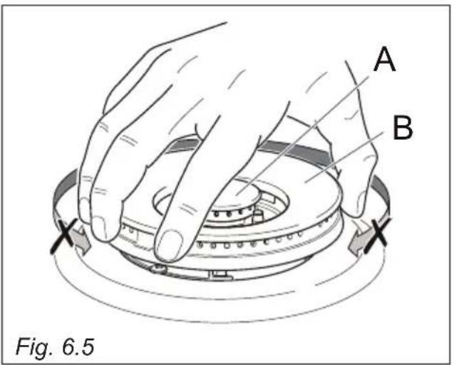 A B X X Fig. 6.5