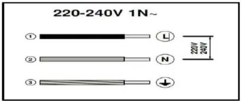Elba Elio ECH 6144 X - Tipps zum Energiesparen - 3