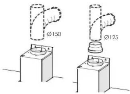 Elba Elio ECH 9076 XTP - Tips for Energy Saving - 4