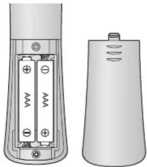 Ambiano GT-LMB-01 - Batterien einsetzen - 1