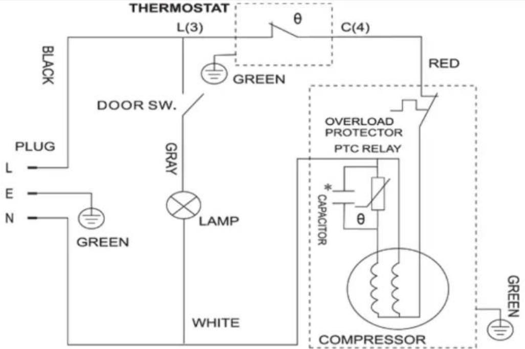 Avanti RA730B0W - ÿ Energy Saving Tips - 1