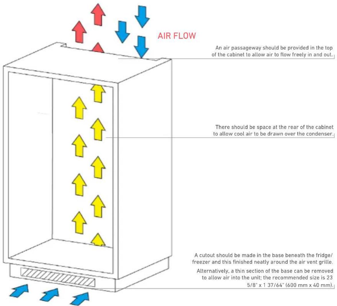BERTAZZONI REF24BMBPNB - Ensuring the door seals correctly - 1