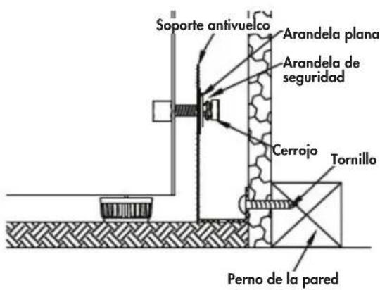 DANBY SPRAR055D1SS - INSTRUCCIONES DE INSTALACIÓN - 1