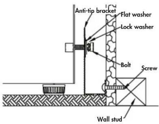DANBY SPRAR055D1SS - INSTALLATION INSTRUCTIONS - 1