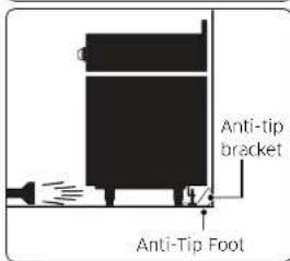 Dacor DOP48T960DS - WARNING - 2