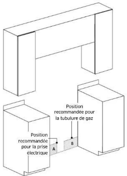 Dacor DOP48T960DS - Guide d'installation - 1