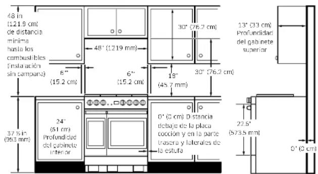 Dacor DOP48T960DS - PRECAUCION - 1