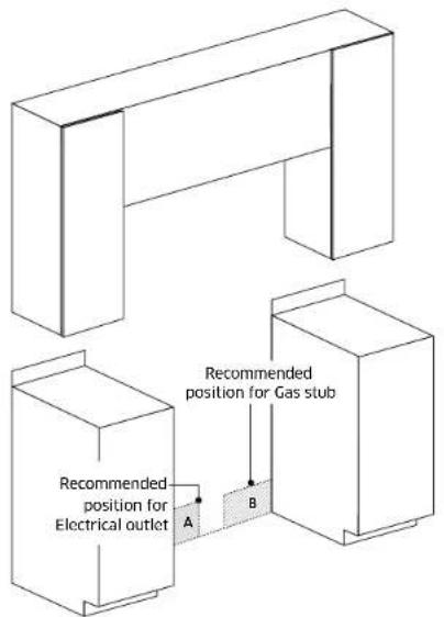 Dacor DOP48T960DS - Installation guide - 1