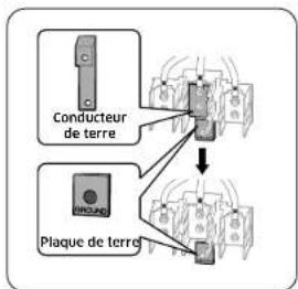 Dacor DOP48T960DS - Français - 1