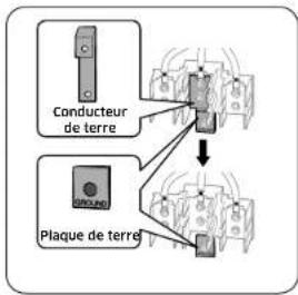 Dacor DOP48T960DS - A AVERTISSEMENT - 1