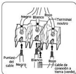 Dacor DOP48T960DS - Paso 5. Instalar el conductor - 5