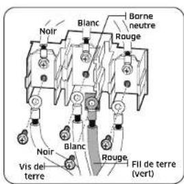 Dacor DOP48T960DS - A AVERTISSEMENT - 2