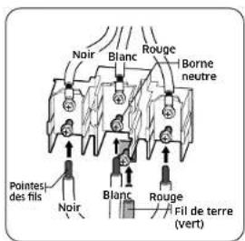 Dacor DOP48T960DS - Étape 6. Remplacement du panneau d'accès - 2
