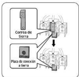 Dacor DOP48T960DS - Paso 5. Instalar el conductor - 4