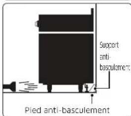 Dacor DOP48T960DS - A VERTISSEMENT - 2