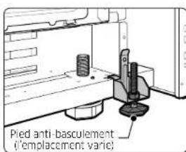 Dacor DOP48T960DS - A VERTISSEMENT - 1