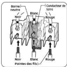 Dacor DOP48T960DS - Étape 5. Installation du conduit - 3