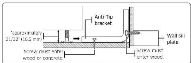 Dacor DOP48T960DS - WARNING - 5