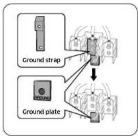 Dacor DOP48T960DS - Step 5. Installing the conduit - 4