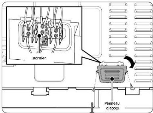 Dacor DOP48T960DS - Étape 3: Accès au raccord du cordon d'allimentation - 1