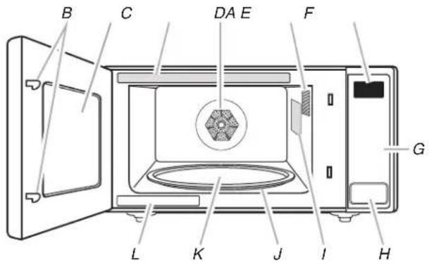 KITCHENAID KMCS522RPS - PARTS AND FEATURES - 1
