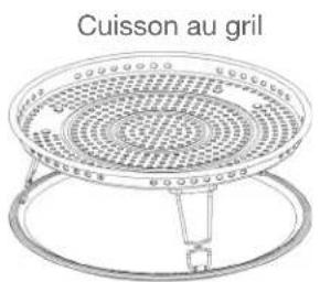 KITCHENAID KMCS522RPS - Configurations des accessoires - 1