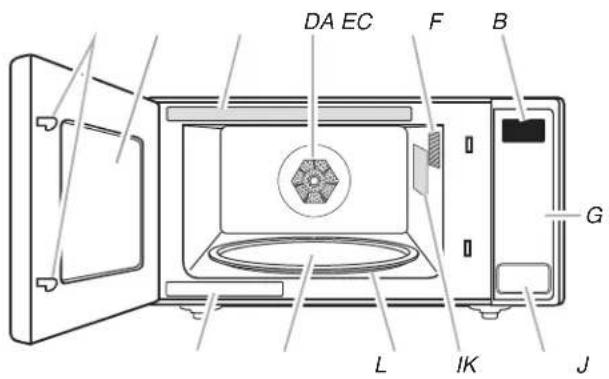 KITCHENAID KMCS522RPS - PIÉCES ET CARACTÉRISTIQUES - 1