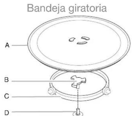 KITCHENAID KMCS522RPS - PIEZAS Y CARACTERISTICAS - 2