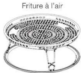 KITCHENAID KMCS522RPS - Configurations des accessoires - 2