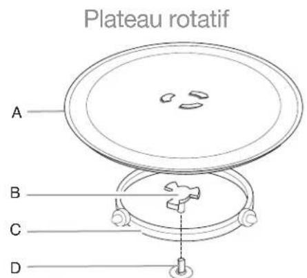 KITCHENAID KMCS522RPS - PIÉCES ET CARACTÉRISTIQUES - 2