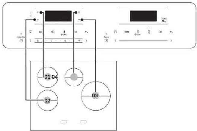 SAMSUNG NSI6DG9500SR - Ubicación de los elementos y controles de la placa de cocción por inducción - 1