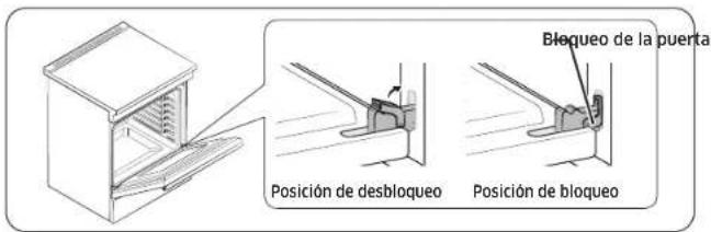 SAMSUNG NSI6DG9500SR - PRECAUCIÓN - 5