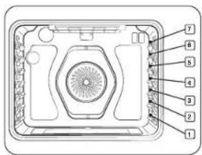 SAMSUNG NSI6DG9500SR - Uso de las parrillas del horno - 1