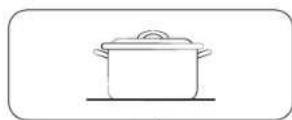 SAMSUNG NSI6DG9500SR - Better pans produce better results - 1