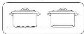 SAMSUNG NSI6DG9500SR - Better pans produce better results - 2