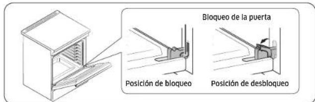 SAMSUNG NSI6DG9500SR - PRECAUCIÓN - 1