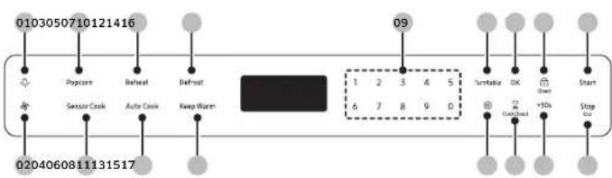 SAMSUNG ME21DG6500MT - Description du tableau de commande - 1