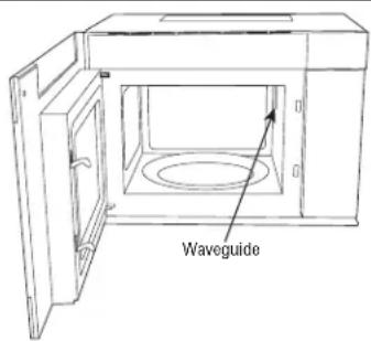SHARP SMO1461GS - ABOUT UNPACKING AND EXAMINING YOUR MICROWAVE OVEN - 1