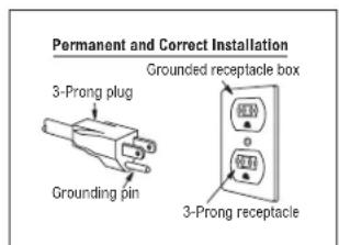 SHARP SMO1461GS - GROUNDING INSTRUCTIONS - 1