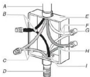 KITCHENAID KOES530PBS - Cable de 4 hilos desde el suministro electrico - 1