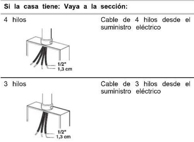 KITCHENAID KOES530PBS - Cuadro de.optiones de connexion electrica - 1