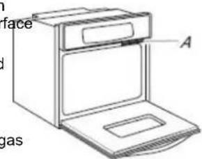 KITCHENAID KOES530PWH - Electrical Connection - 1