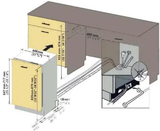 Summit DW18SS4ADA - PLACEMENT OF DISHWASHER INTO THE OPENING - 1